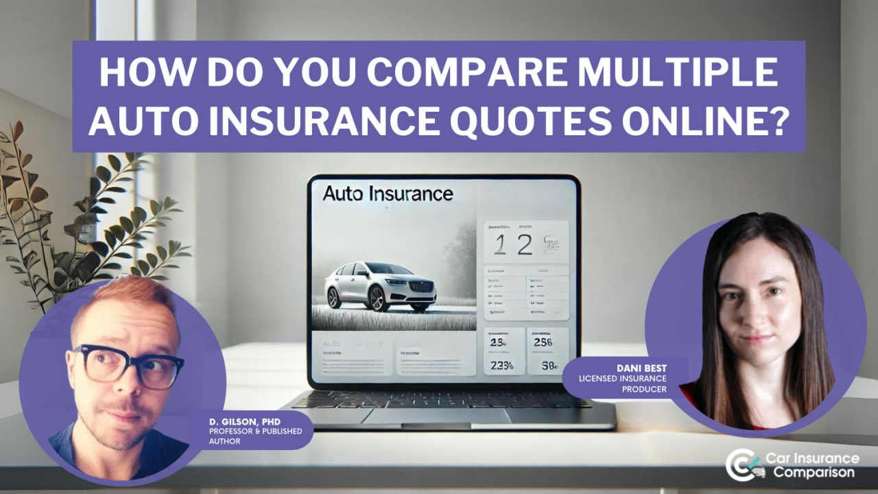 How to Get Progressive Car Insurance Quotes Online in 2026 [Follow ... How to Get Progressive Car Insurance Quotes Online in 2026 [Follow ...
