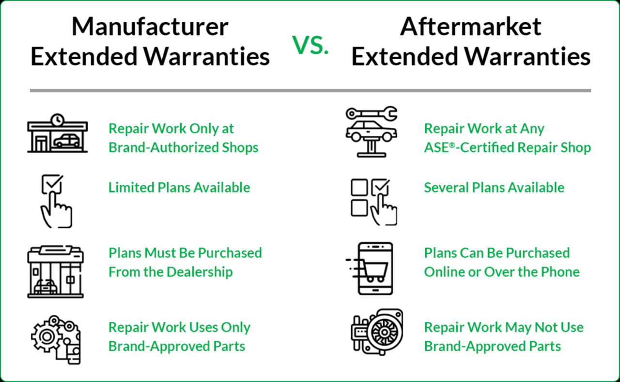 Audi Maintenance Cost: What You Might Pay in 2025