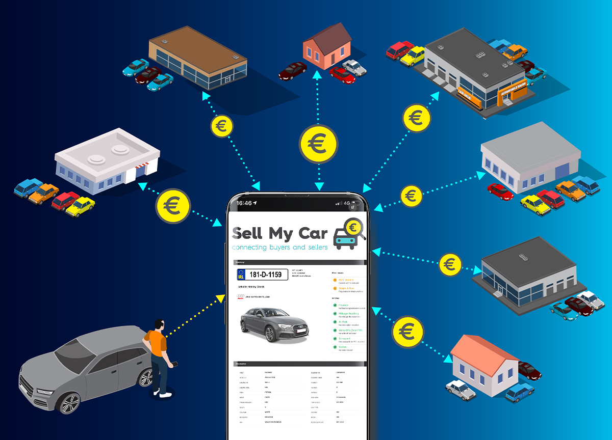 Sell My MERCEDES BENZ | Sell Your MERCEDES BENZ in Ireland | Best ... Sell My MERCEDES BENZ | Sell Your MERCEDES BENZ in Ireland | Best ...