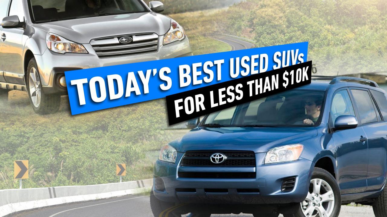 Guide To The Most Reliable Cars Ranking Brands Guide To The Most Reliable Cars Ranking Brands