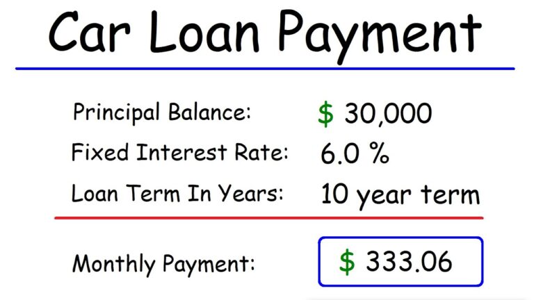 Is It Better to Pay for a Car in Full or Make Monthly Payments?