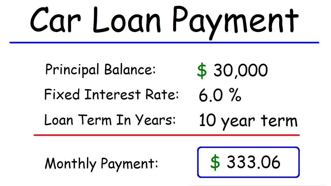 Is It Better to Pay for a Car in Full or Make Monthly Payments? Is It Better to Pay for a Car in Full or Make Monthly Payments?