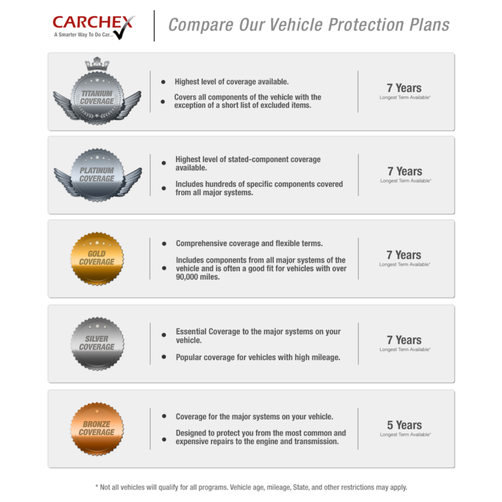 Jeep Cpo Warranty Overview , Chrysler Certified Pre-Owned Vehicles – PAIH
